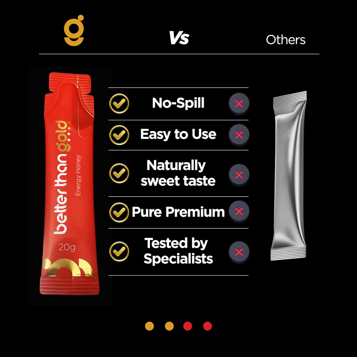Better Than Gold travel-friendly packaging fits bag or desk use.