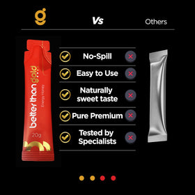 Better Than Gold travel-friendly packaging fits bag or desk use.