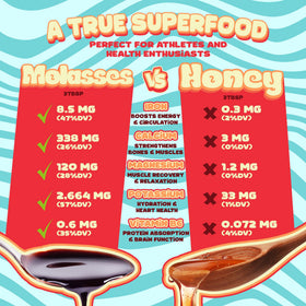 Better Than Honey molasses used in baking as natural sweetener