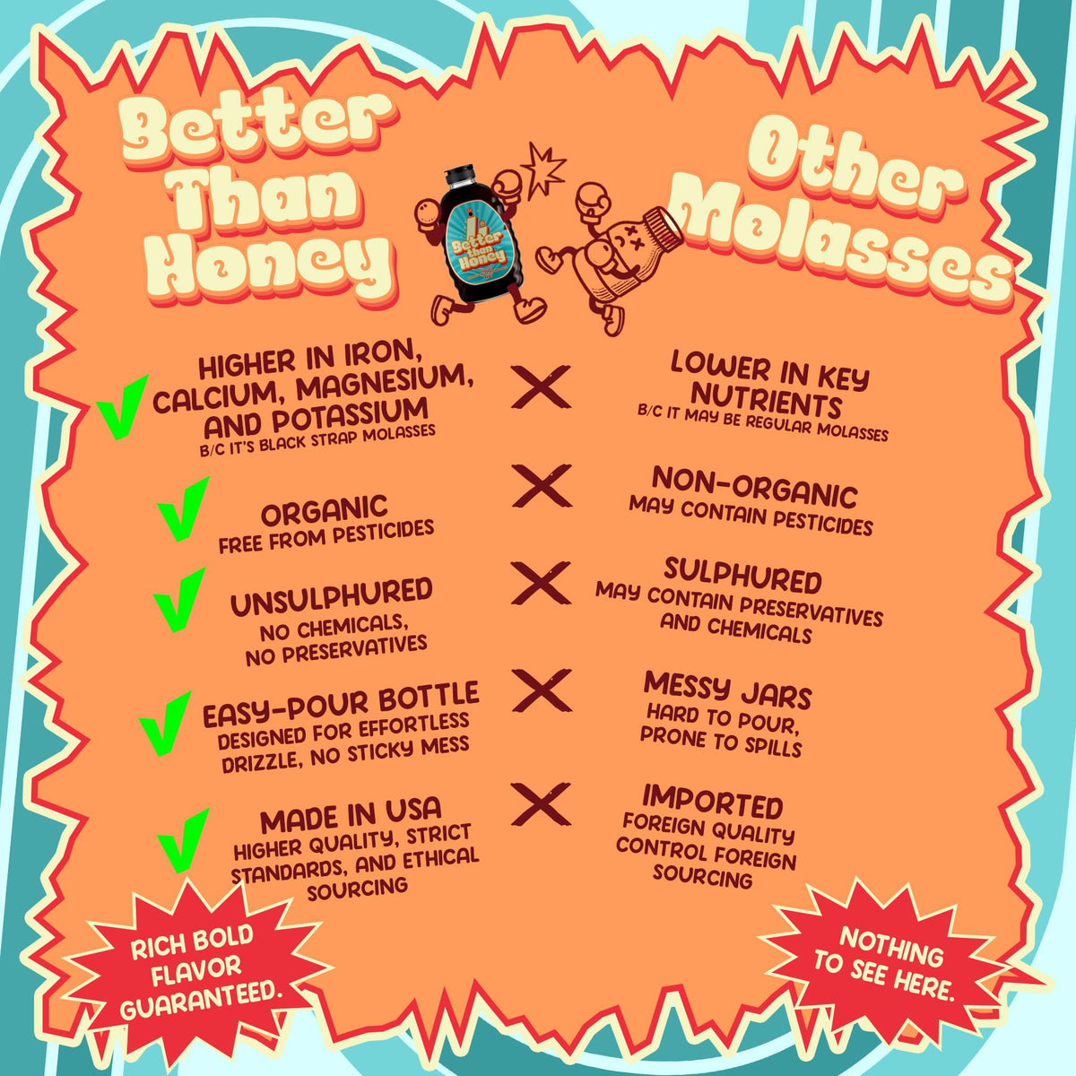 Better Than Honey molasses in smoothies for depth and minerals