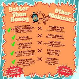 Better Than Honey molasses in smoothies for depth and minerals