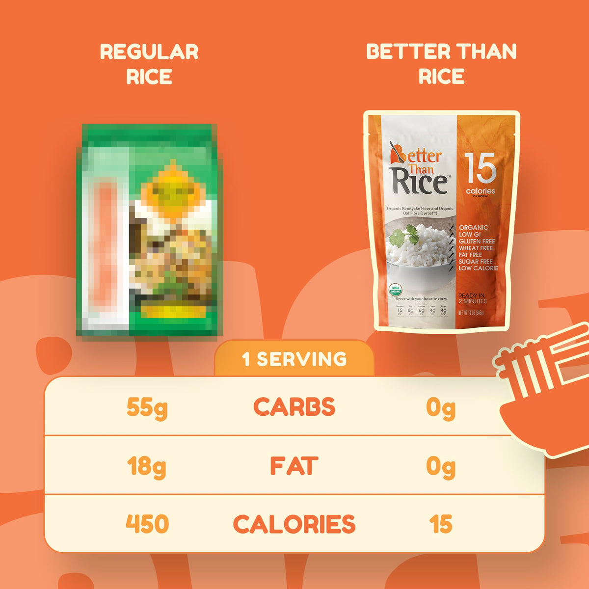 Better Than Noodles Organic Shirataki Rice meal-prep friendly option.