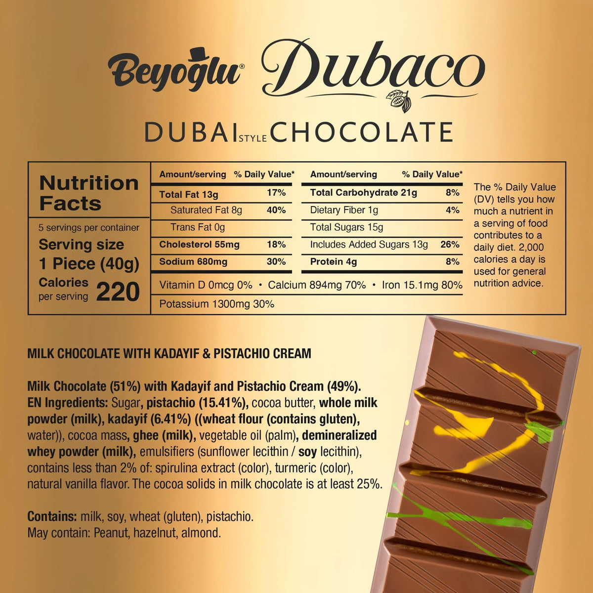 Dubai-inspired flavor profile with pistachio and kadayif notes—unique and tasteful
