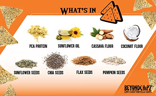 BeyondChipz salt-crystals highlight Himalayan salt infusion for flavor.