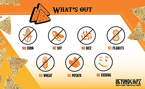 BeyondChipz vegan-plant-based-ingredients badge signals dairy-free snacking option.