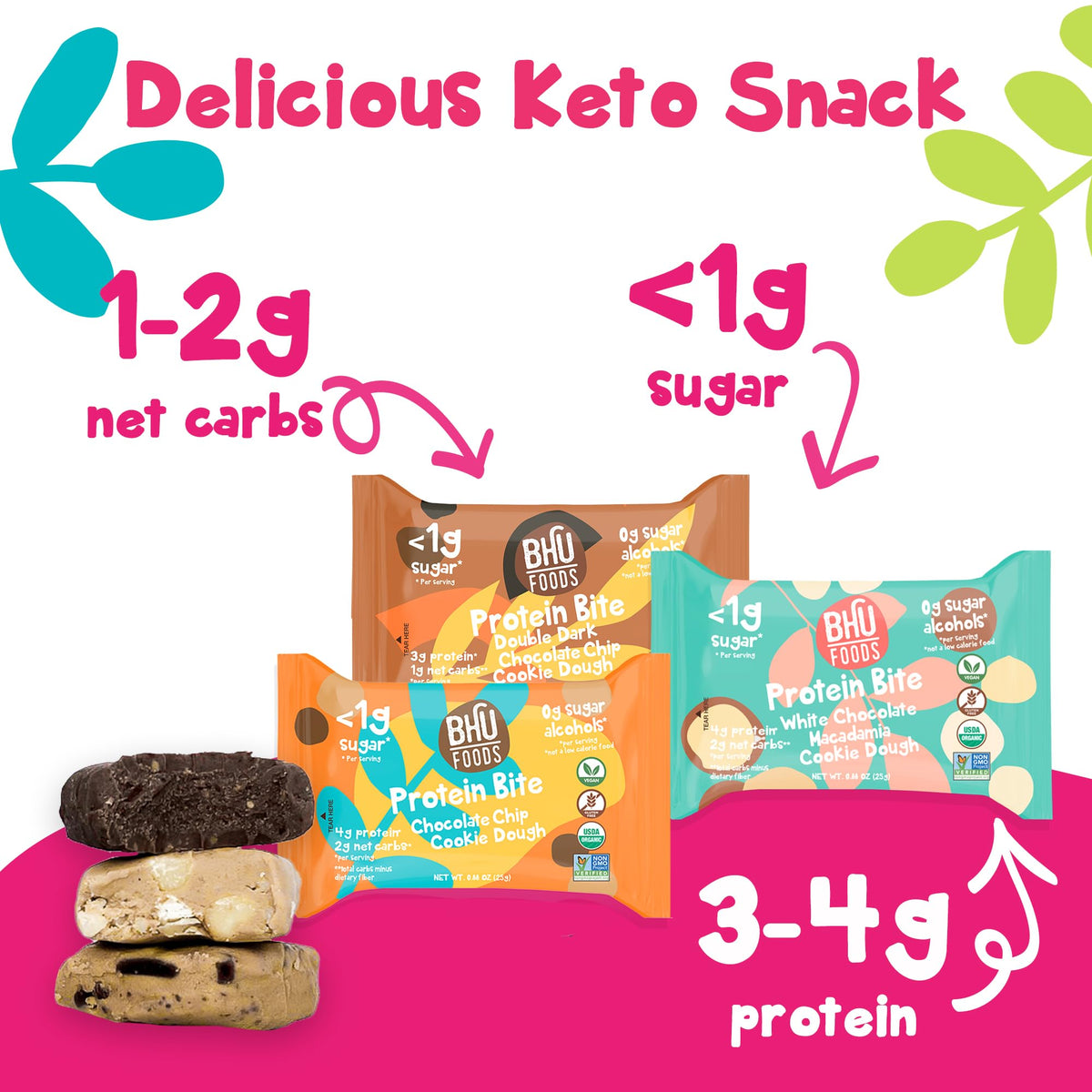 Bhu Fit Keto Bites White Chocolate Macadamia bag—organic, dairy-free keto treat wrapped individually.
