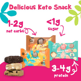 Bhu Fit Keto Bites White Chocolate Macadamia bag—organic, dairy-free keto treat wrapped individually.