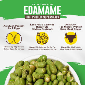 BIENA avocado oil roasted edamame highlighting heart-healthy fat option.