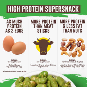BIENA edamame on-the-go resealable pouch shown for convenient snacking.
