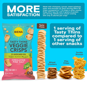Gluten-free and non-GMO badge on BIENA pack