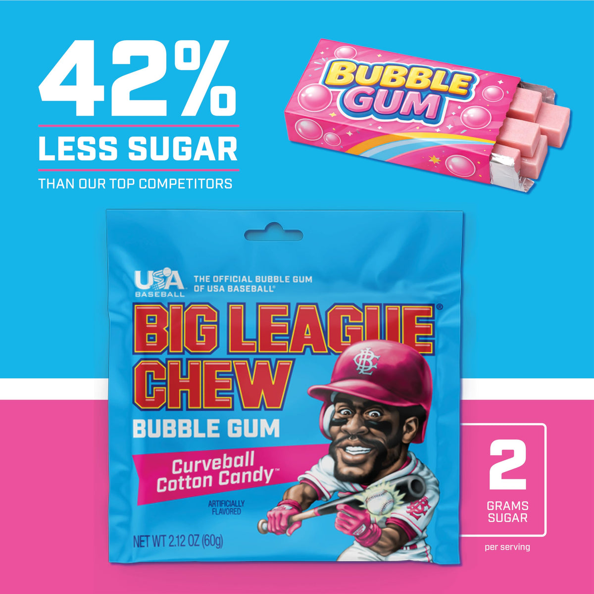USA Baseball heritage in a vibrant package for Big League Chew Curveball Cotton Candy.