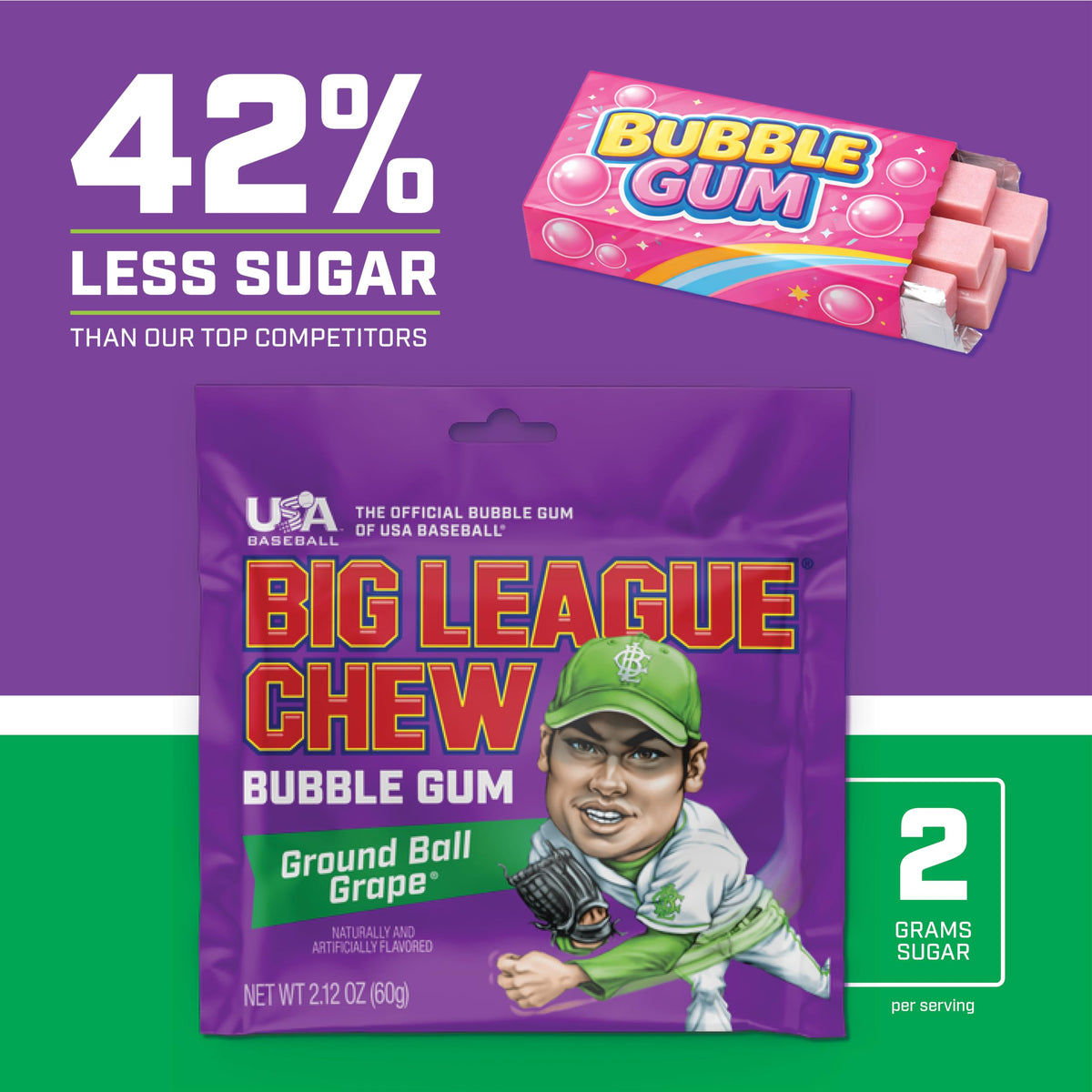 Big League Chew Party Table Snacks ready for celebrations and gatherings.