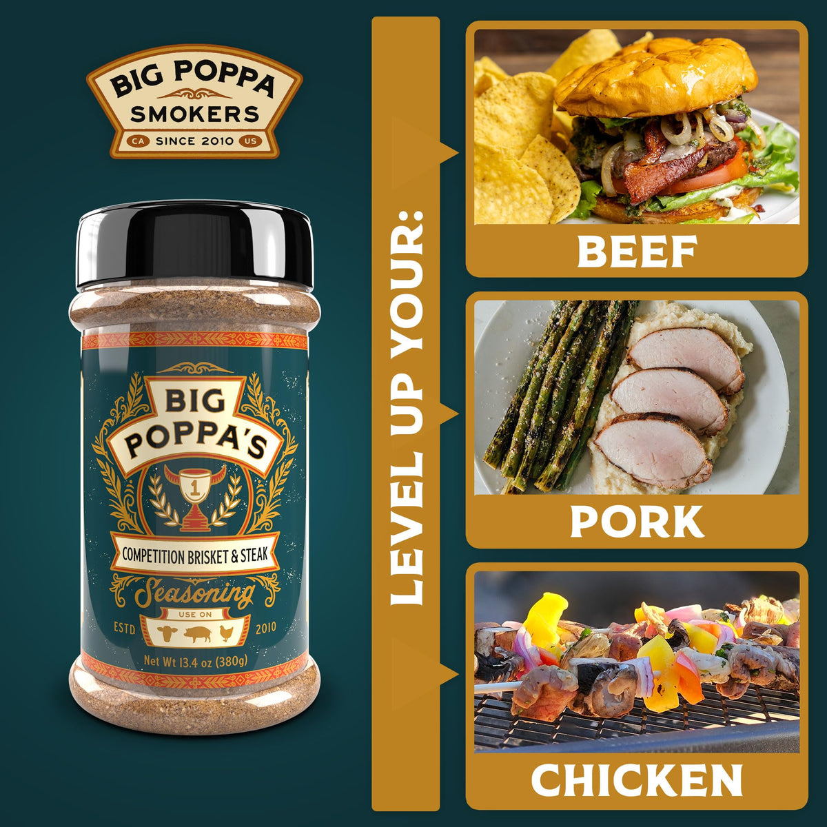 Big Poppa Smokers packaging displayed to suggest bold flavor potential for grills.