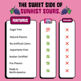 BIG SKY Sunkist Sours Grapeade serving idea with glass, emphasizes refreshing taste.
