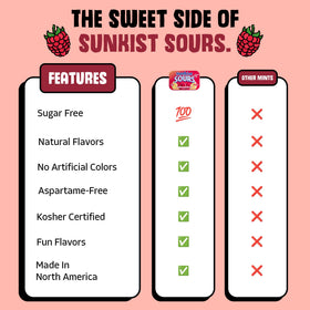 Big Sky Sunkist Sours Raspberry Lemonade candy shows kosher, vegan, gluten-free icons on the tin.