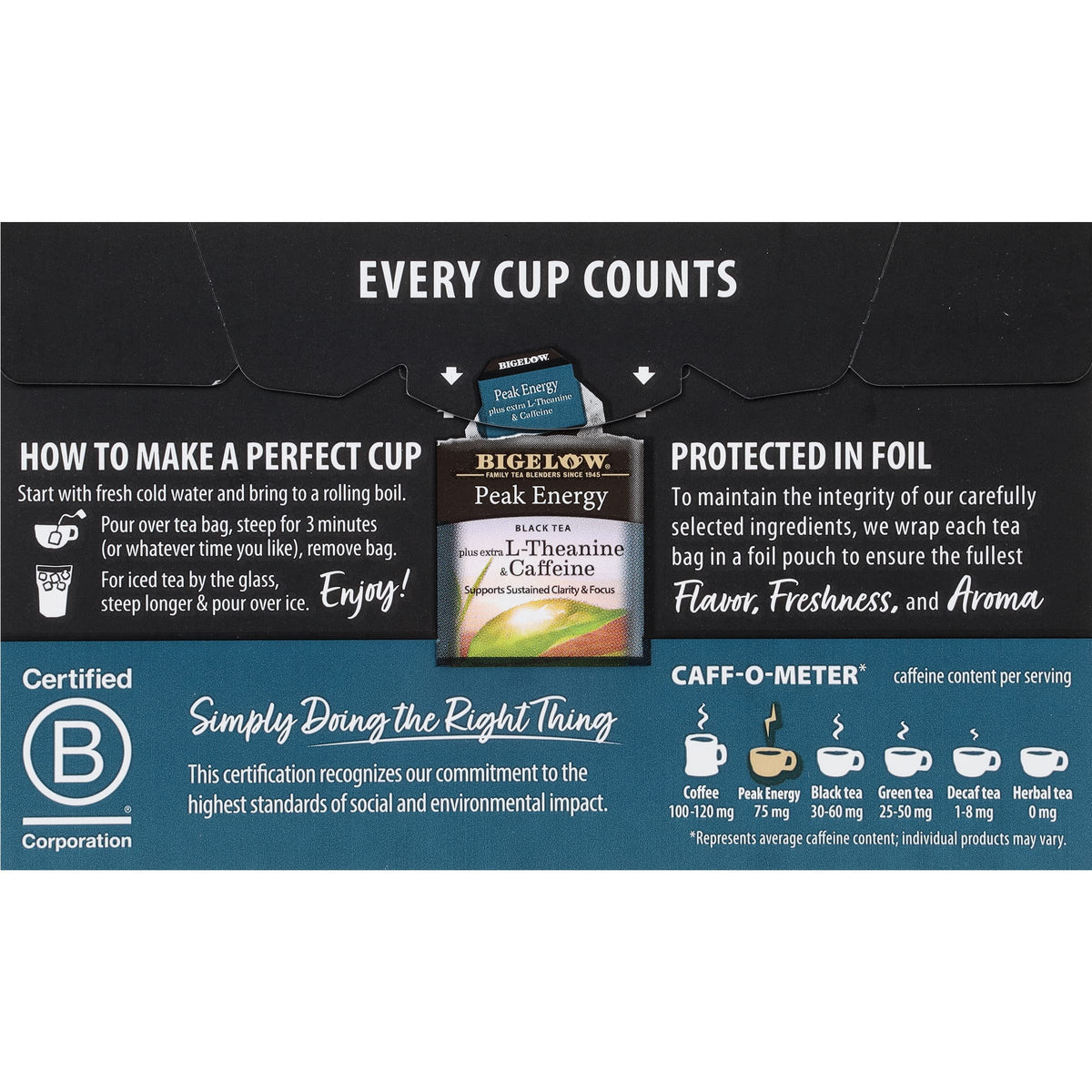 Bigelow assorted flavors lineup invites morning, noon, and night enjoyment