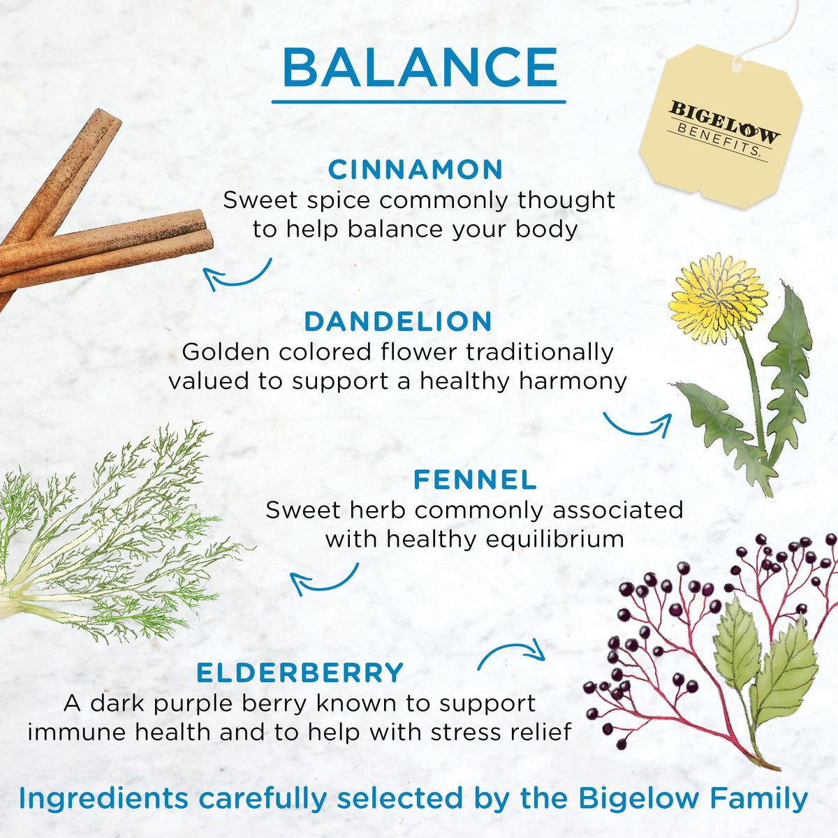 Bigelow Benefits Balance foil-wrapped tea packets preserve peak flavor and aroma.