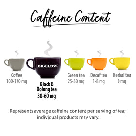 Bigelow Oolong Tea packaging details, USA-made and family-owned tradition.