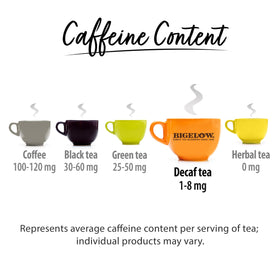Foil pouch seals Bigelow decaffeinated green tea flavor and freshness