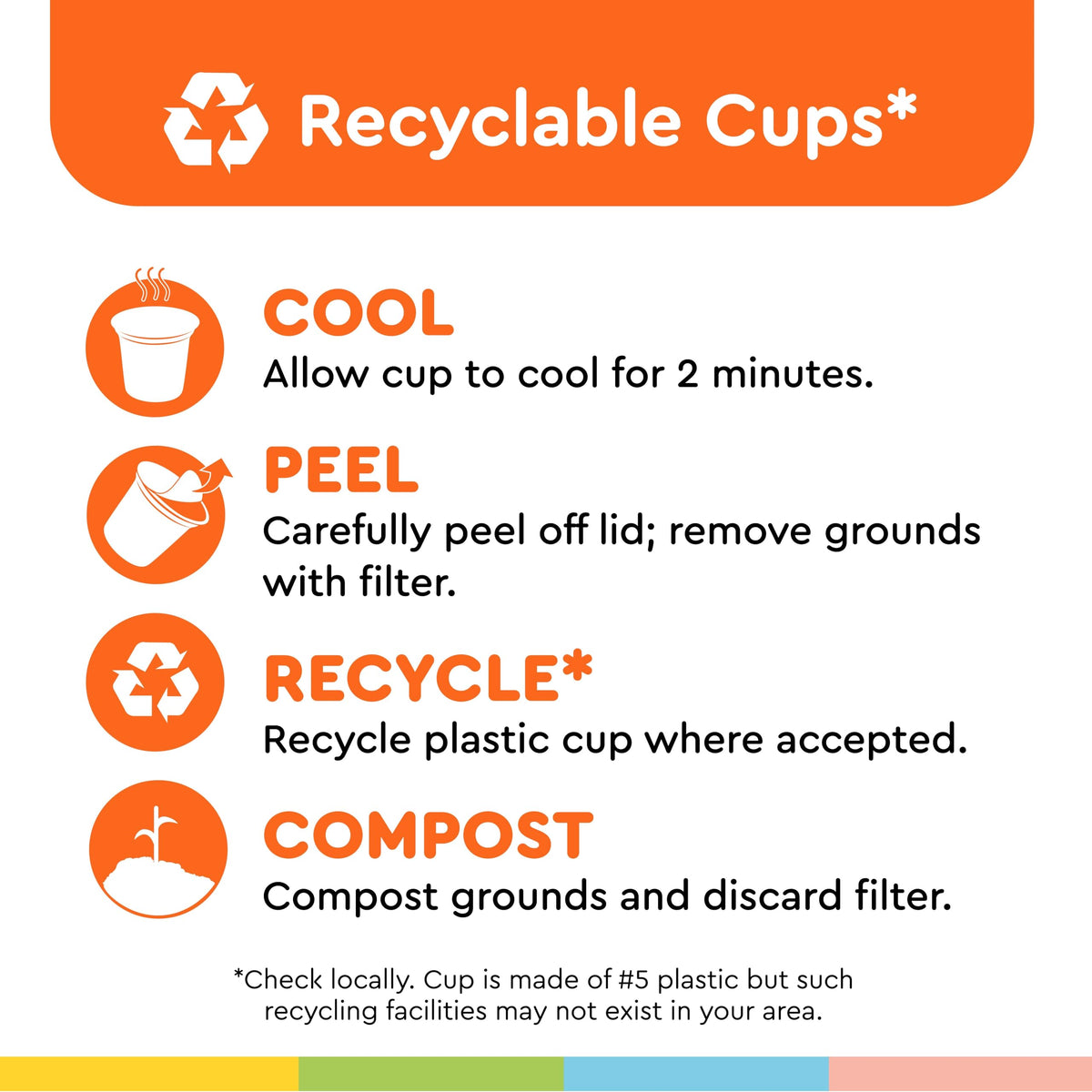 Farm-direct coffee beans highlighting ethical sourcing and rich aroma.