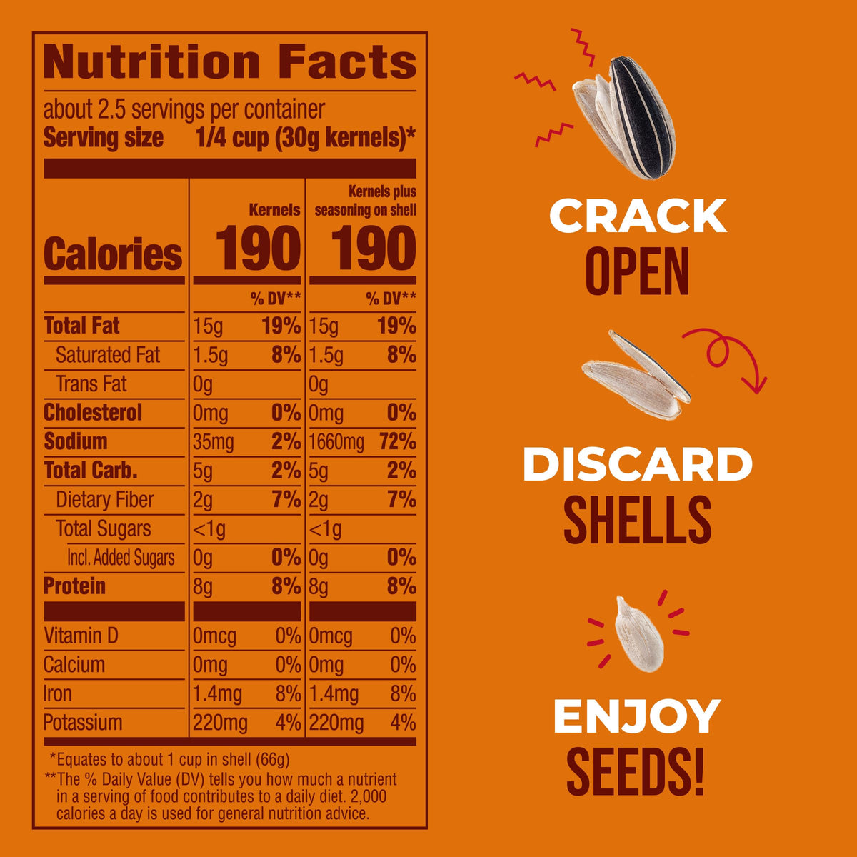Ingredients emphasize high-quality jumbo seeds and bacon flavoring