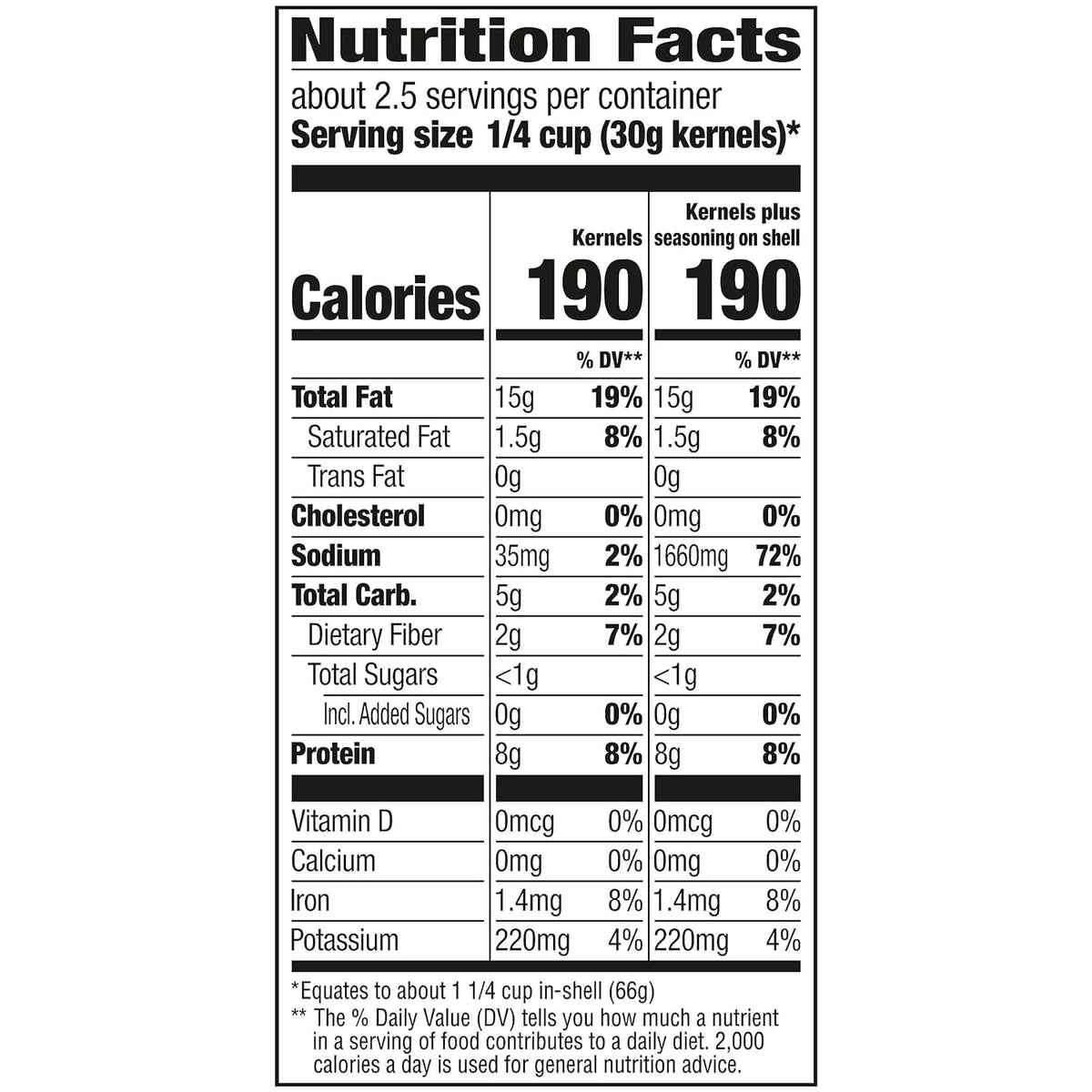 BIGS Vlasic spicy dill pickle sunflower seeds close-up roast with bold seasoning