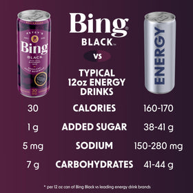 Bing Black caffeine graphic shows energizing 120mg dose.
