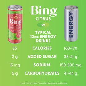 Bing Citrus Energizing Juice Beverage ingredients panel highlights caffeine and L-theanine