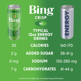 Bing Crisp vitamin C and B vitamins label suggests daily vitality.