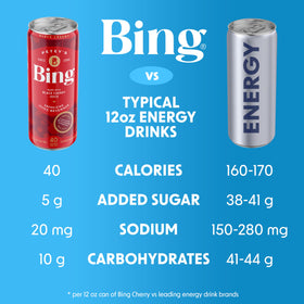 Bing Energizing Juice 12-pack case on store shelf.