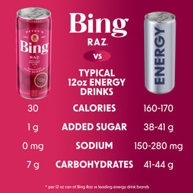 BING RAZ Raspberry case image displays convenient 12-pack packaging