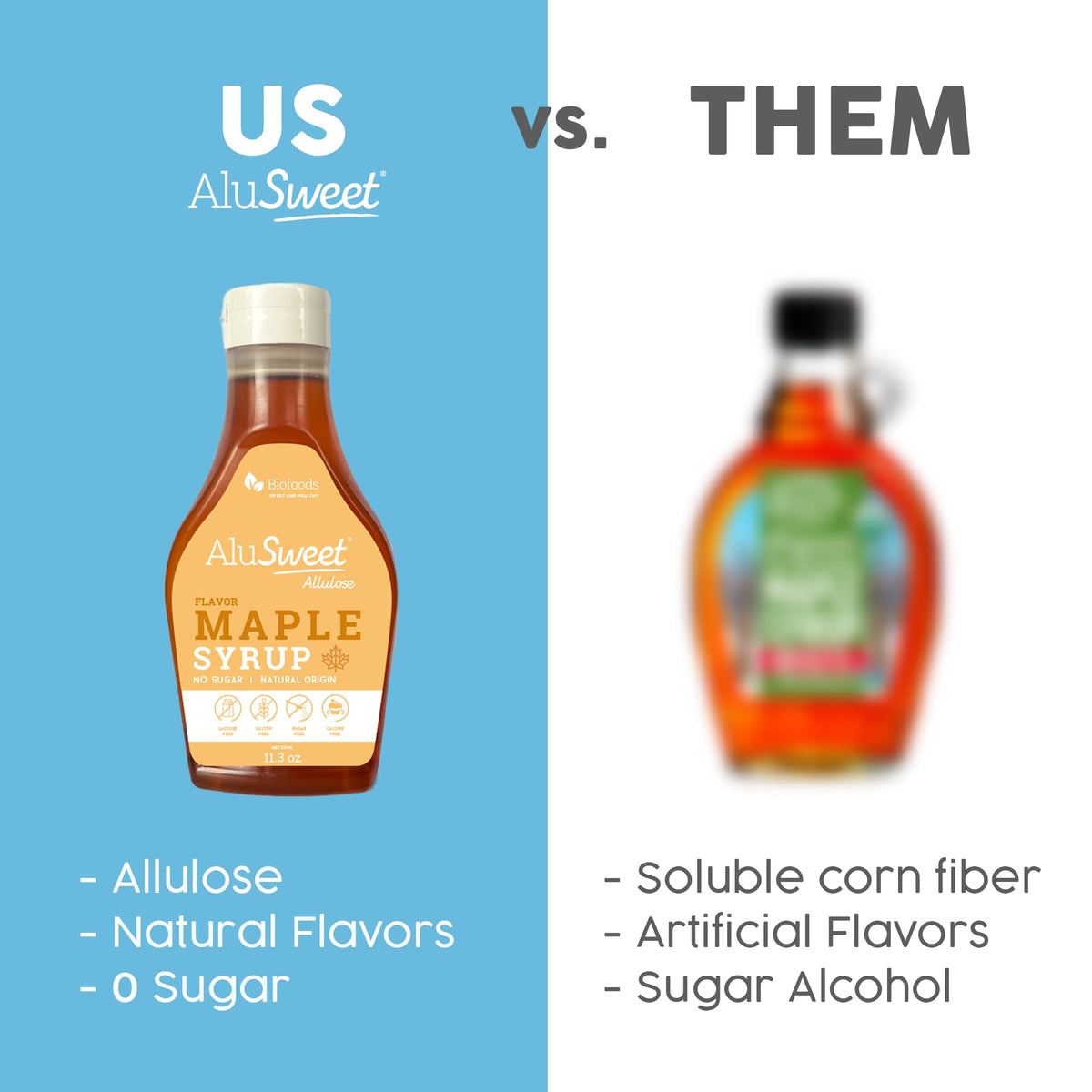 Biofoods Alusweet maple syrup on oatmeal, a keto-friendly breakfast sweetener