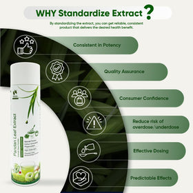 Natural green hue adds color to recipes with Bionutricia Extract pandan concentrate.