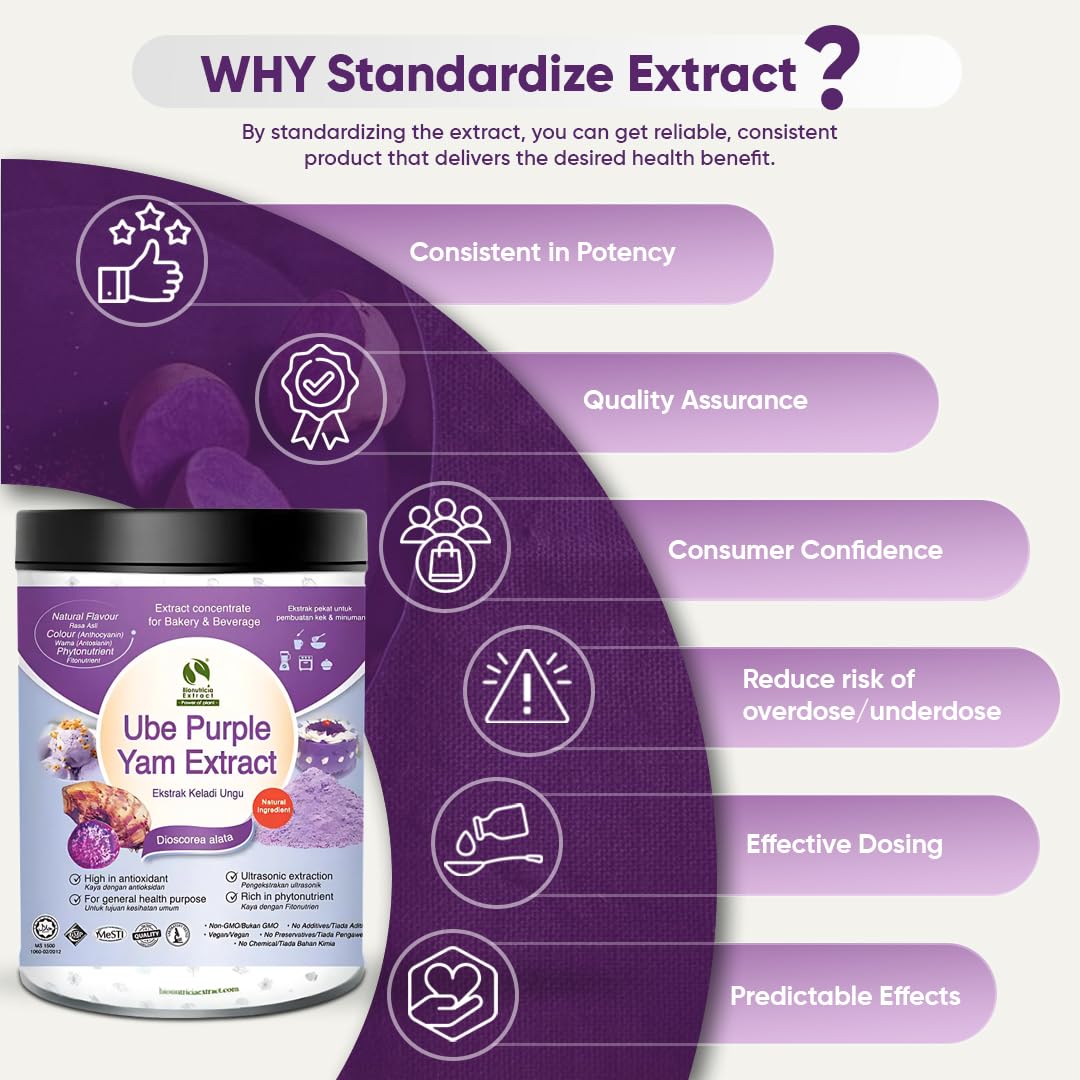 BIONUTRICIA EXTRACT Ube powder in cake batter for seamless blending