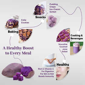 BIONUTRICIA EXTRACT Ube powder in latte for bold purple hue