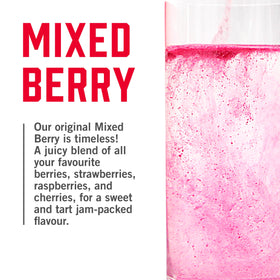Close-up of Biosteel ingredients showing clean, natural components for refreshing hydration.