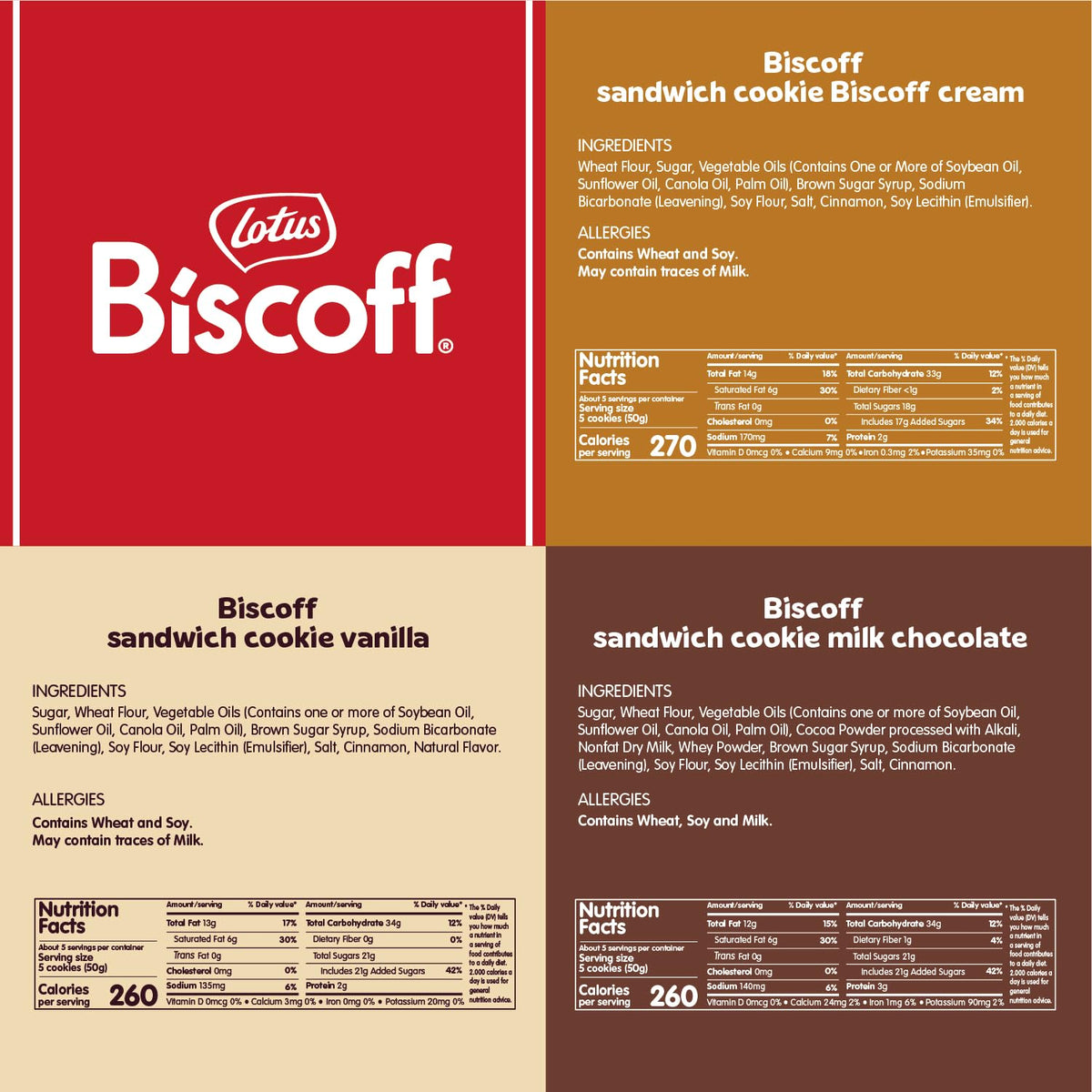 Biscoff milk chocolate cream detail, cross-section showing smooth filling between crunchy cookies.