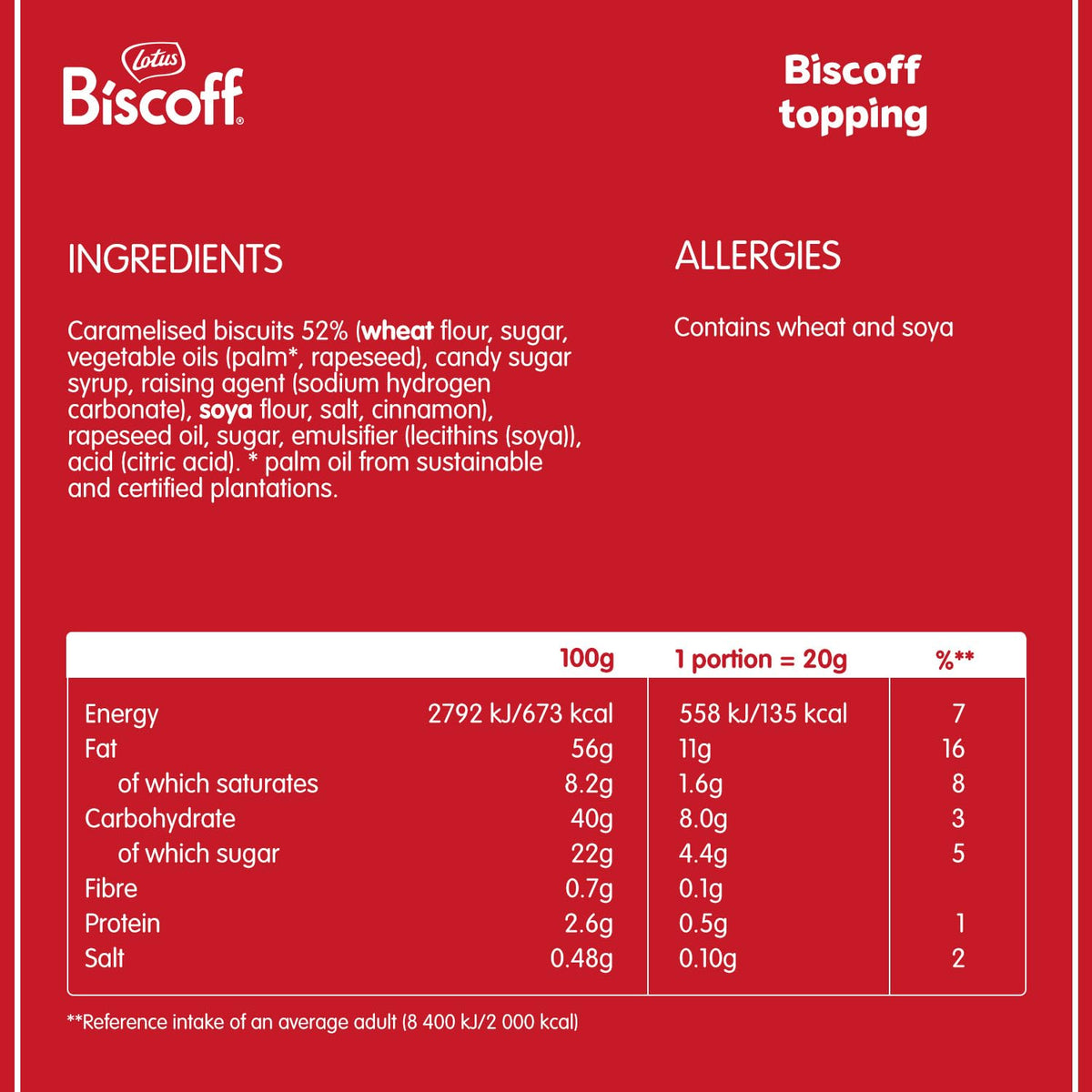Biscoff Spread Topping on pancakes and waffles adds cozy flavor.