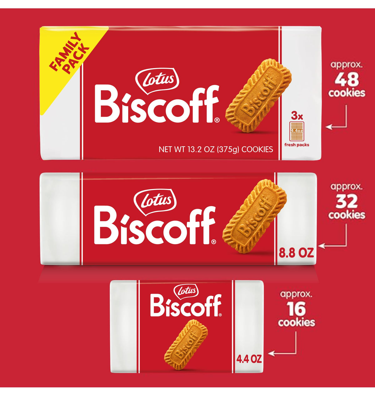 Vegan-friendly Lotus Biscoff cookies with non-GMO ingredients.