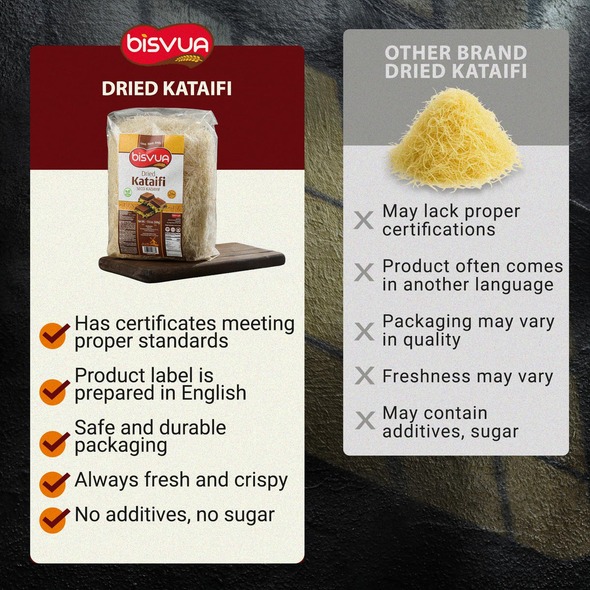 Shredded BISVUA kataifi dough ideal for various dessert toppings and fillings.
