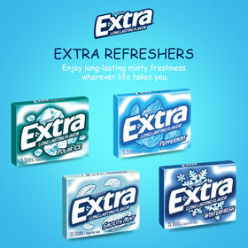 Bitetwist travel-friendly packaging for convenient, pocket-sized freshness.