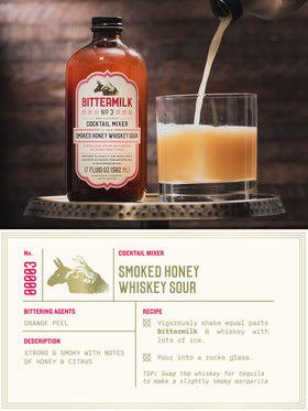 Bittermilk No.3 bottle pour demonstrates quick shake-and-pour cocktail prep.