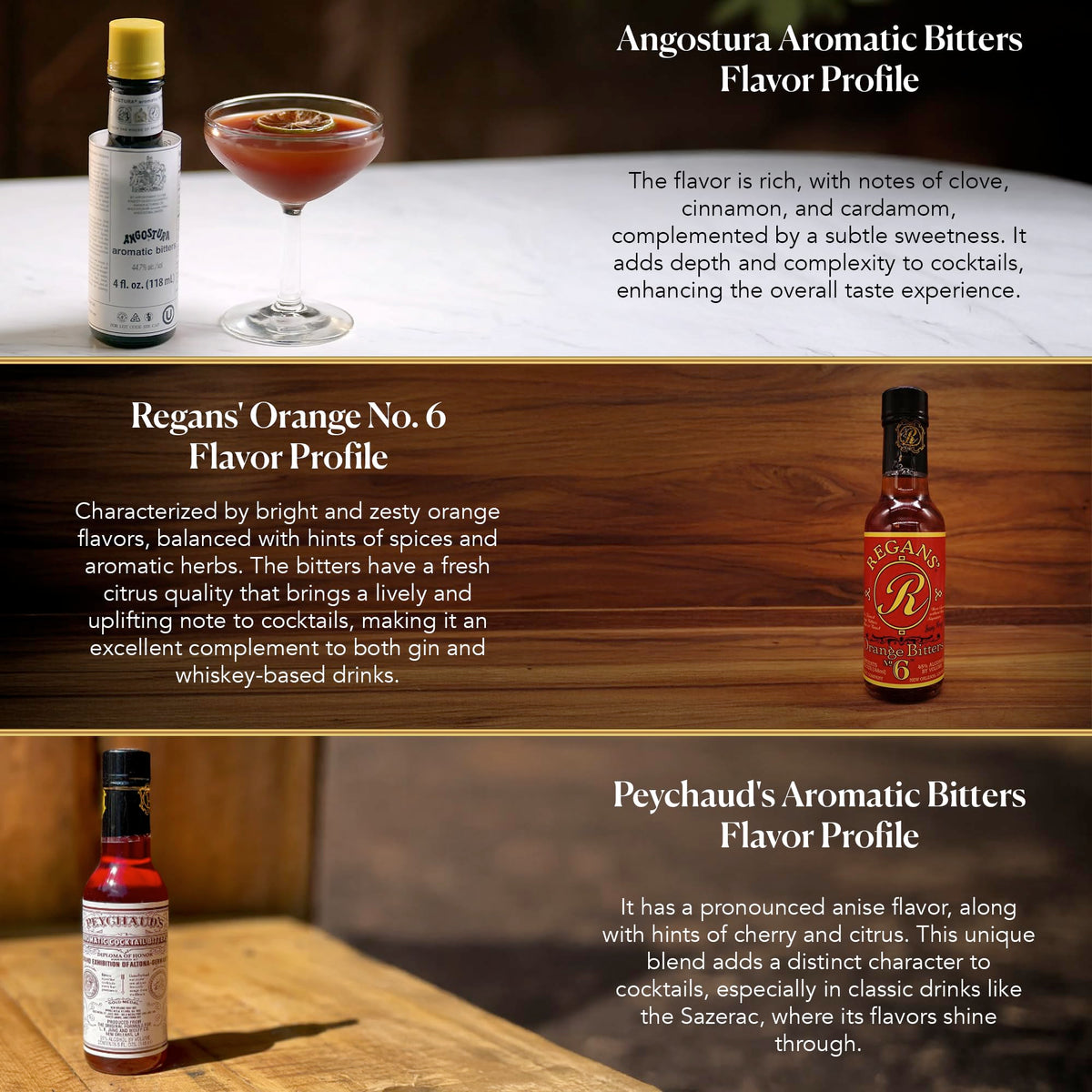 Bitters Triple Play gift set packaging shown as a premium home bar upgrade