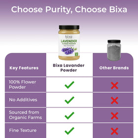 bixa BOTANICAL Lavender Powder in smoothies with subtle perfume and color