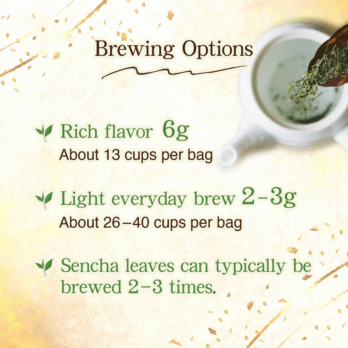 Kagoshima-origin Sencha leaves from BJDesign deliver authentic Japanese flavor.