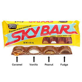 Black Duck Skybar multi-flavor bar showcases four distinct centers for varied snacking.