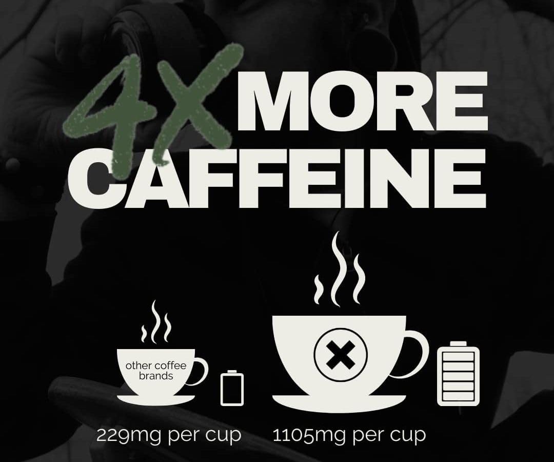 Black Insomnia brewed cup, bold flavor with a potent caffeine kick