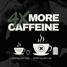 Black Insomnia Coffee dark chocolate notes enhance finish and depth