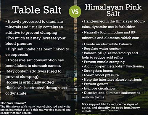 Black Tai Salt Co. culinary-grade rock salt for seasoning and gourmet cooking