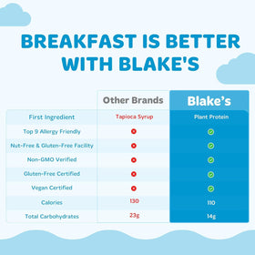 Close-up of Blake's Cinnamon Roll ingredients label and allergen info.